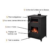 Poêle à bois Interstoves avec four - ROSA 13kw