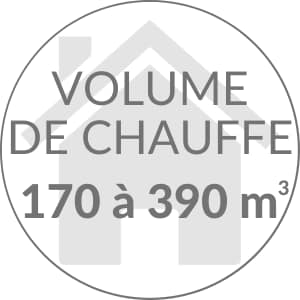 Poeles  bois volume de chauffe