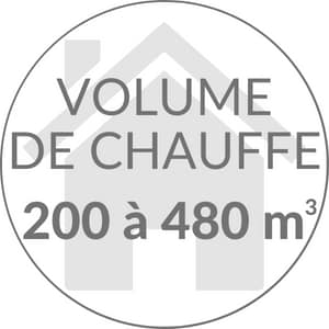 Poeles  bois volume de chauffe