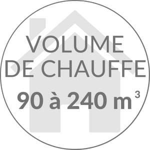 Poeles  bois volume de chauffe