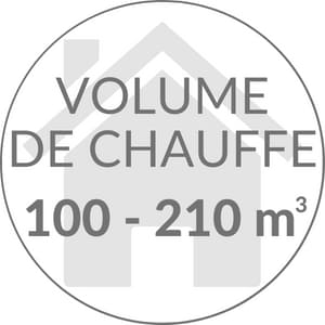 Poeles  bois volume de chauffe