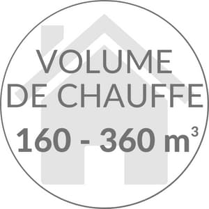 Poeles  bois volume de chauffe