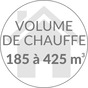 Poeles  bois volume de chauffe